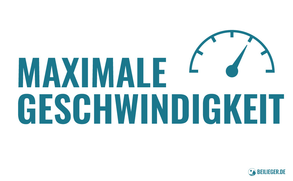 Maximale Geschwindigkeit eines Segelbootes